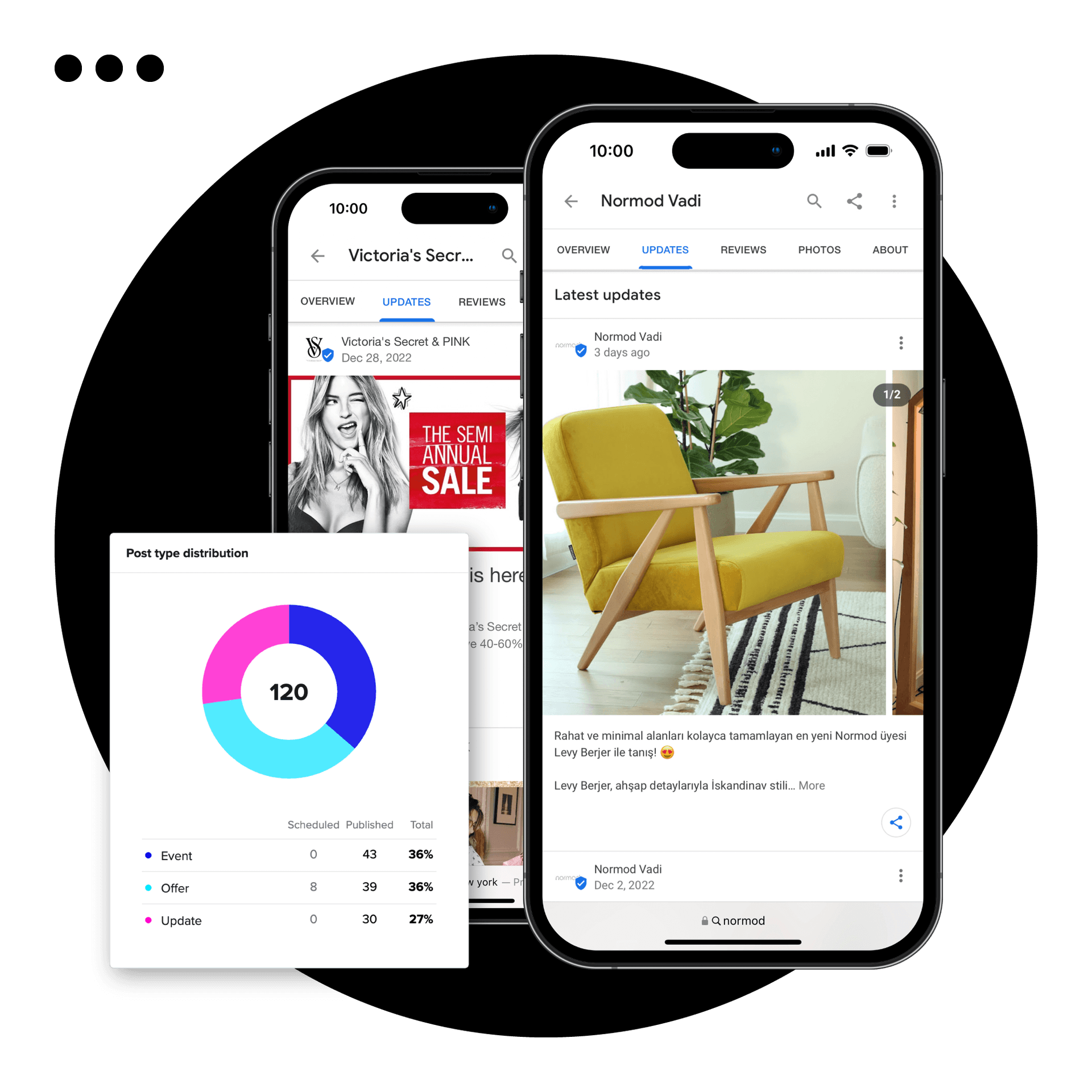 Nearby local marketing tools